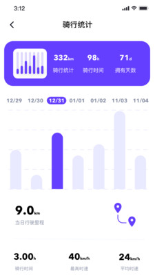 无锡电盟车联网0