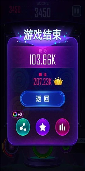 光环之谜2