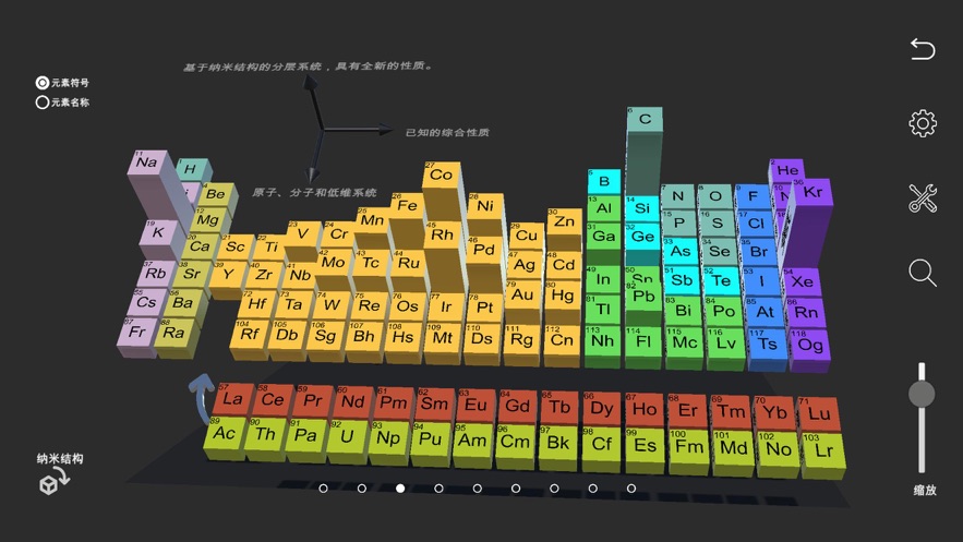 可视化元素周期表4