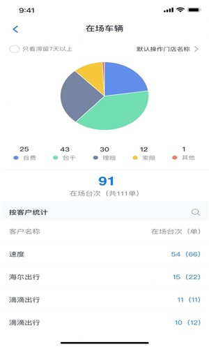 格悦新能源4