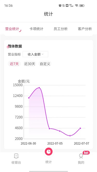 云想美业智慧管理系统3