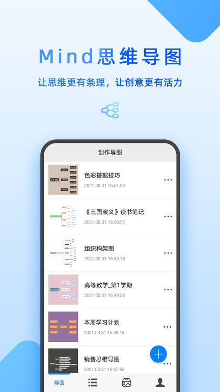 mindmap思维导图2