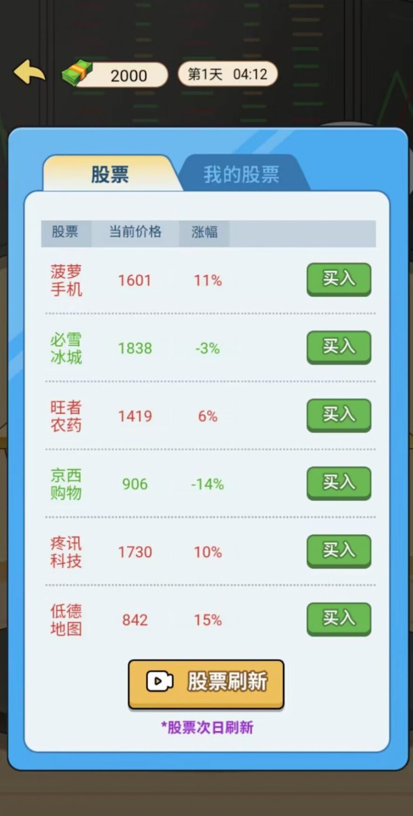豪门少爷历险记3