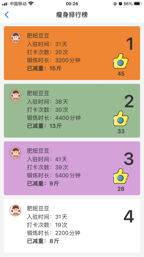 猪猪女孩瘦身记1