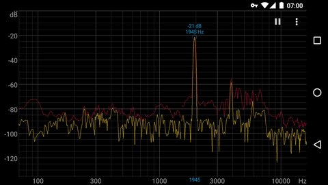音频频谱分析仪（Audio Spectrum Analyzer）0