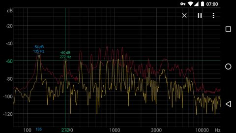 音频频谱分析仪（Audio Spectrum Analyzer）1
