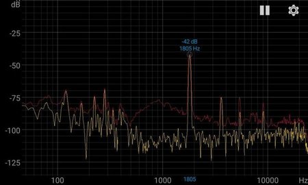 音频频谱分析仪app（Audio  Spectrum  Analyzer）