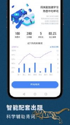 高中英语大师2
