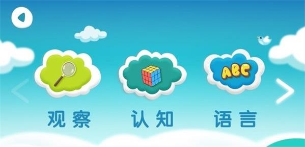 慧得多全脑测试1