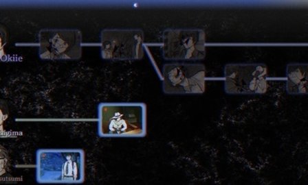 本所七大不可思议（PARANORMASIGHT）1