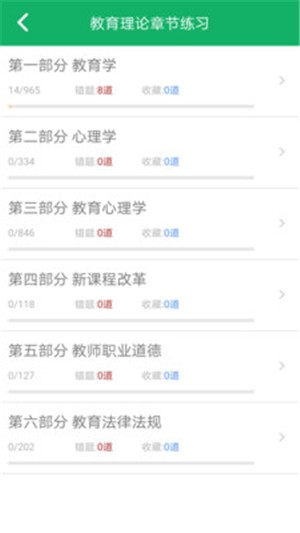 教师招聘赢题库1