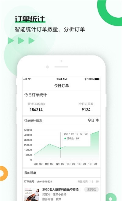 颐老云服务商员工1