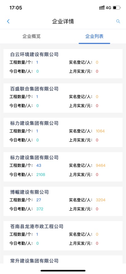 舟山建筑工人实名制2