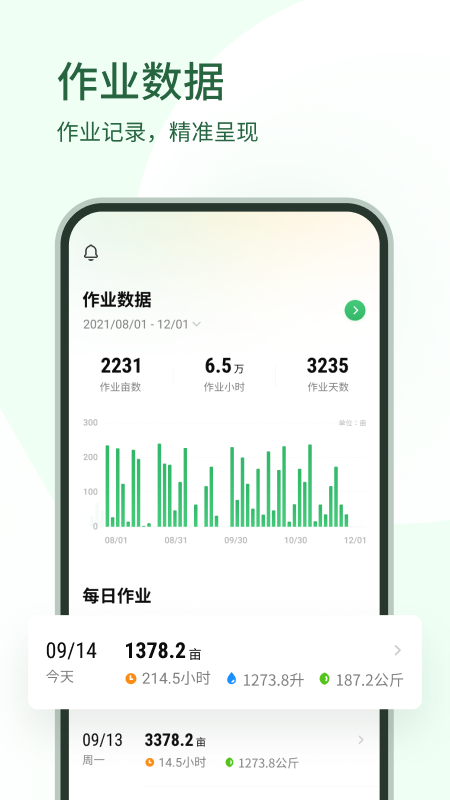 大疆农服（DJI SmartFarm）0